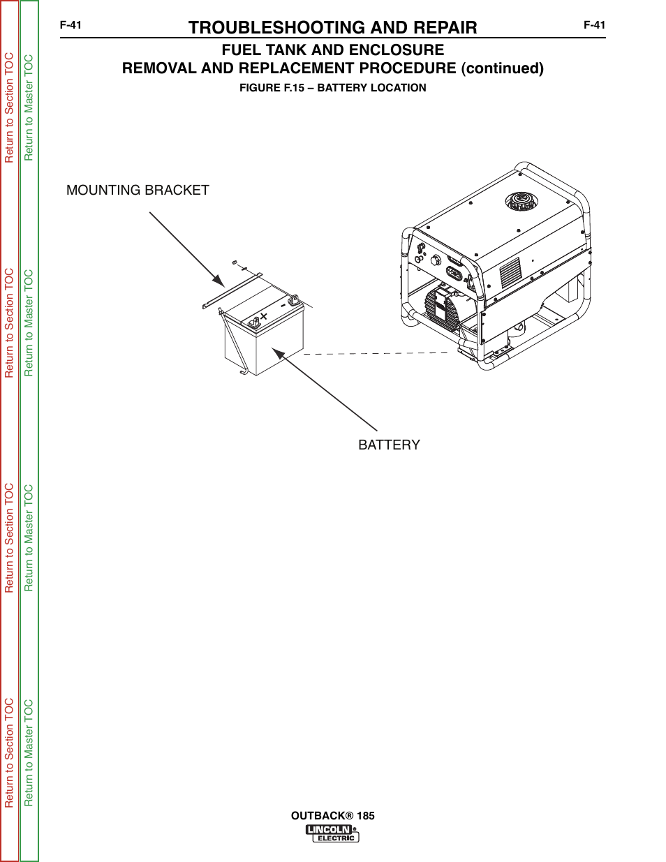 Figure f.15, Troubleshooting and repair | Lincoln Electric OUTBACK SVM204-A User Manual | Page 81 / 98