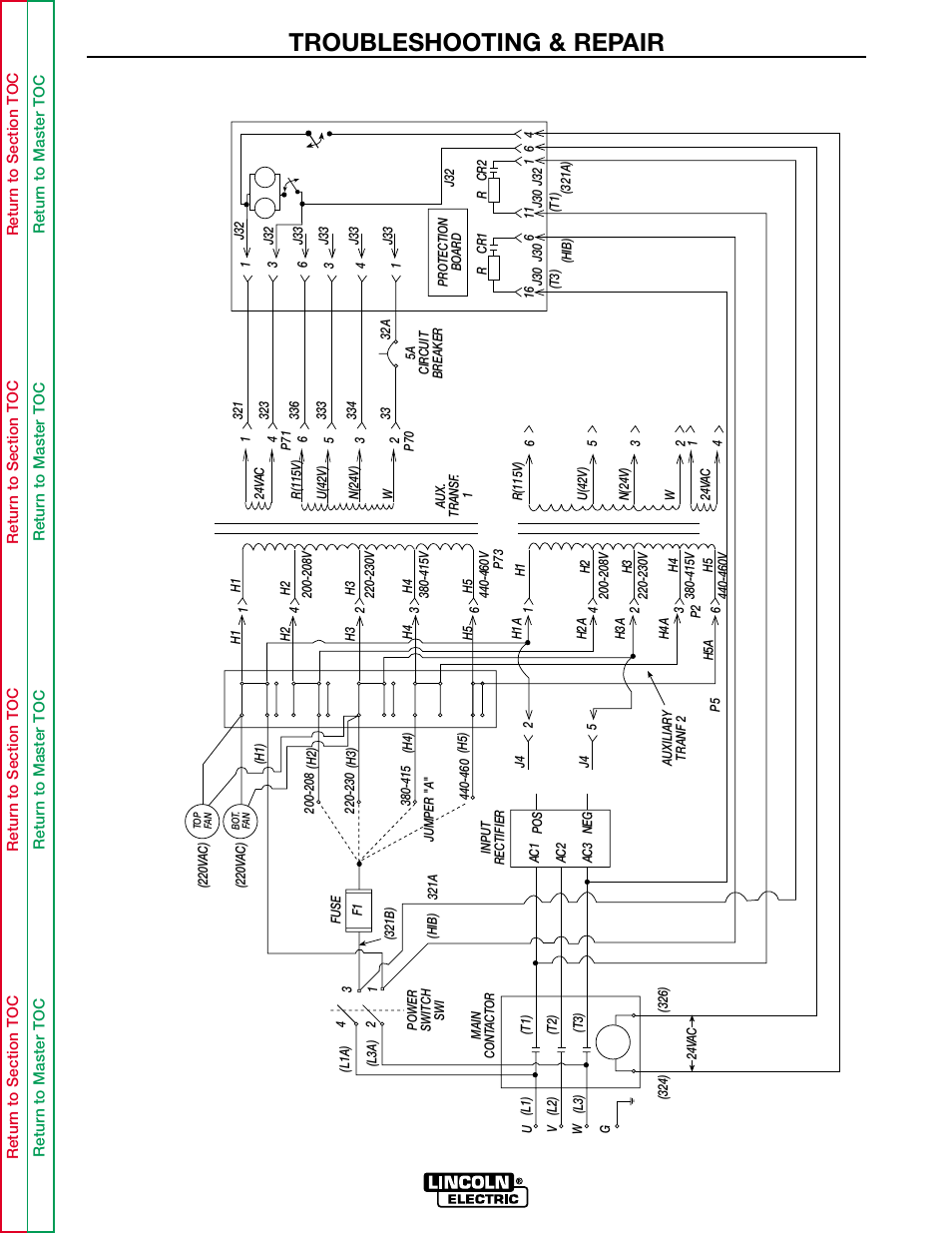 Figure f.14, Troubleshooting & repair | Lincoln Electric INVERTEC POWER WAVE 450 SVM112-B User Manual | Page 106 / 293