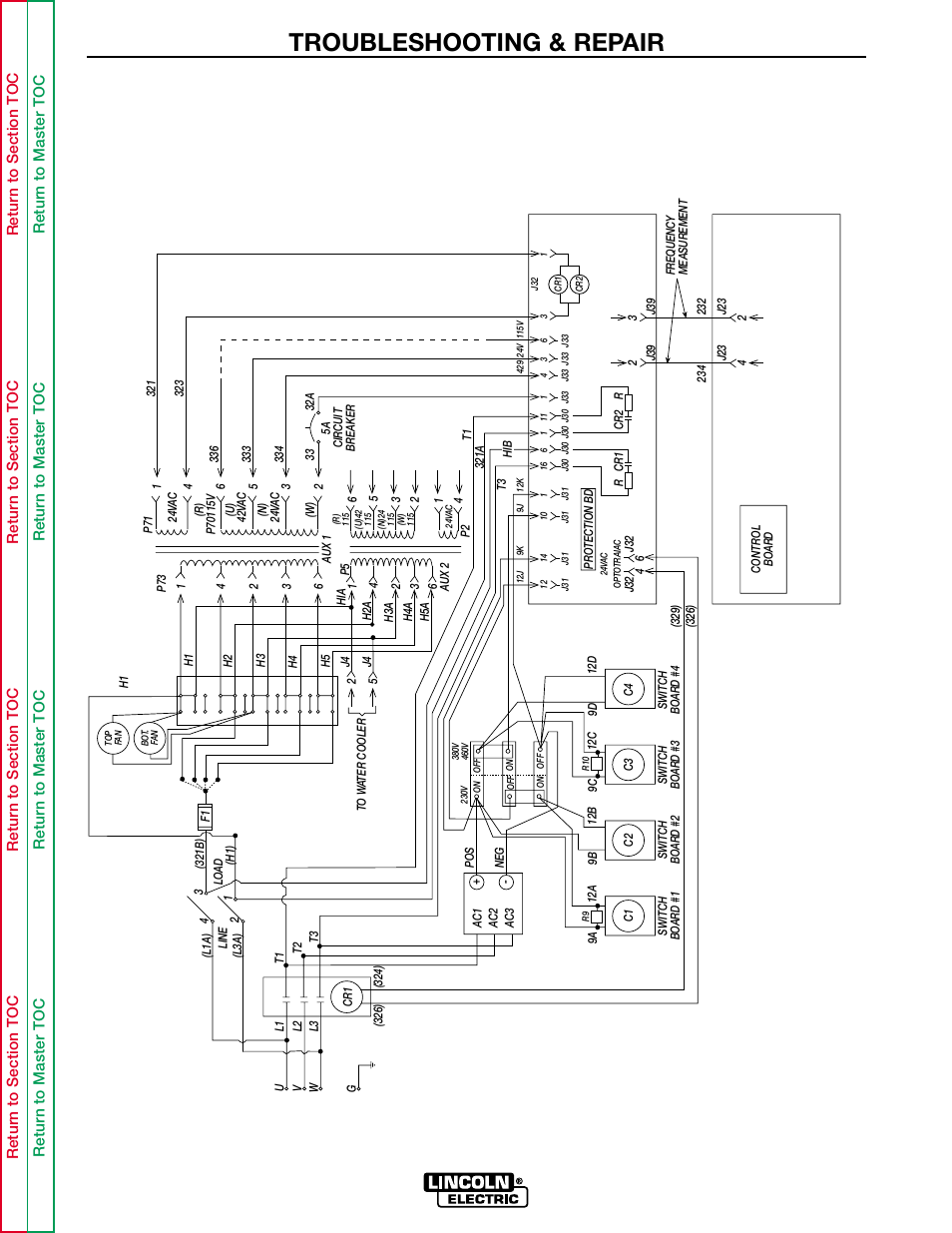Troubleshooting & repair, Figure f.29 – input and reconnect wiring diagram, F-88 | Lincoln Electric INVERTEC POWER WAVE 450 SVM112-B User Manual | Page 148 / 293