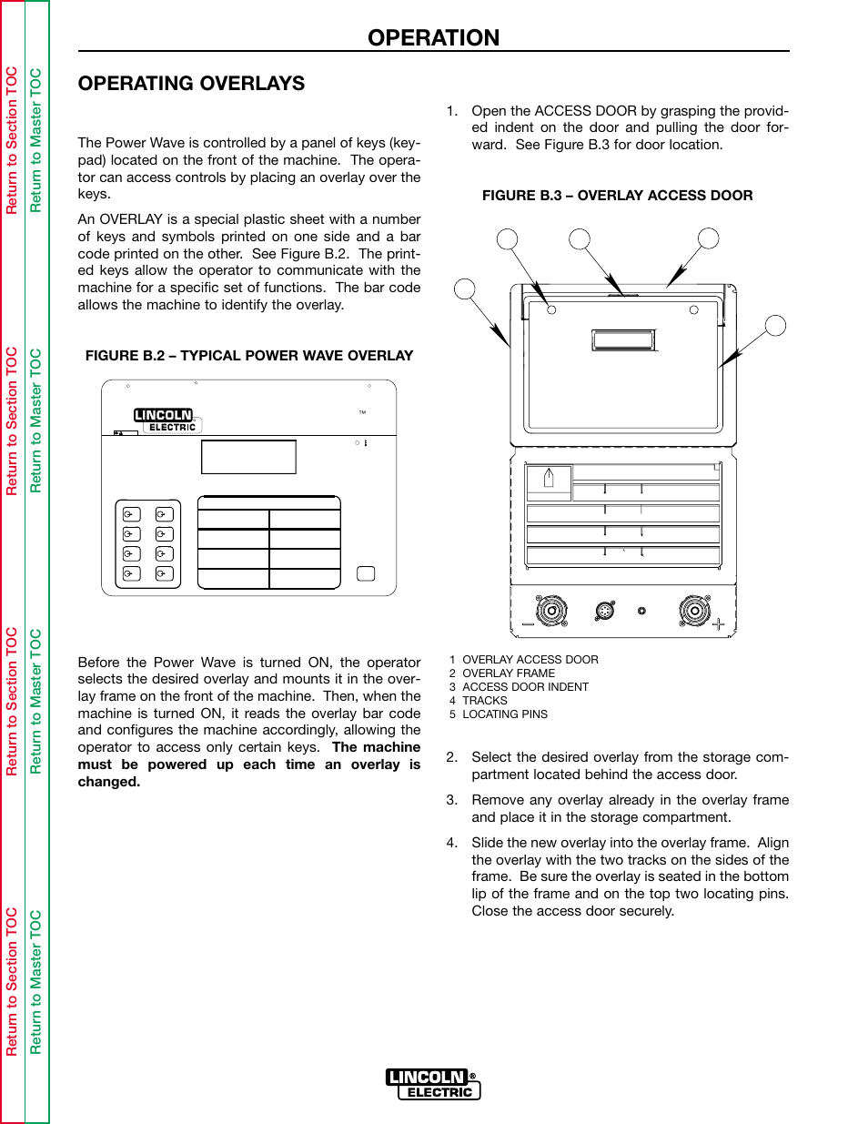 Operation, Operating overlays, Overview | Installing an overlay, Invertec power wave 350 | Lincoln Electric INVERTEC POWER WAVE 450 SVM112-B User Manual | Page 18 / 293