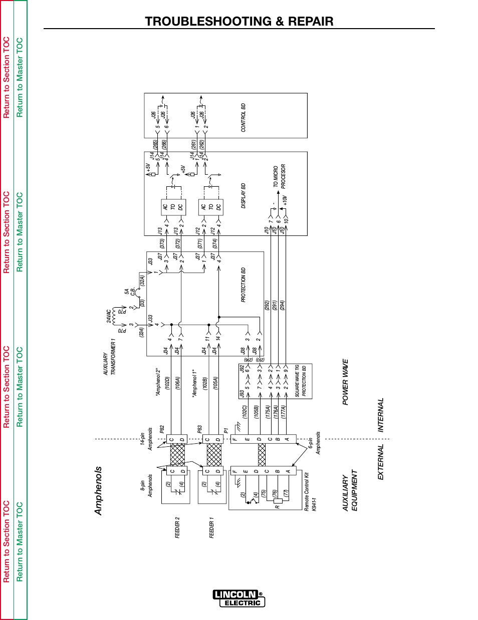 Figure f.50, Cuit wiring diagram, figure f.50, Troubleshooting & repair | Figure f.50 – trigger circuit wiring diagram, Amphenols, Power wave 450 | Lincoln Electric INVERTEC POWER WAVE 450 SVM112-B User Manual | Page 194 / 293