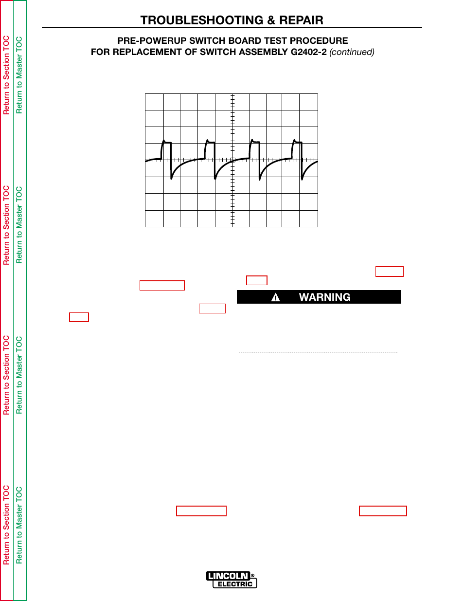 Figure f.81, Troubleshooting & repair, Warning | Lincoln Electric INVERTEC POWER WAVE 450 SVM112-B User Manual | Page 265 / 293