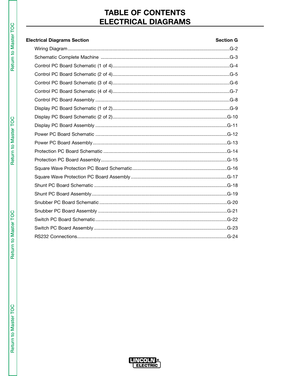 Section g - electrical diagrams, Table of contents electrical diagrams | Lincoln Electric INVERTEC POWER WAVE 450 SVM112-B User Manual | Page 269 / 293