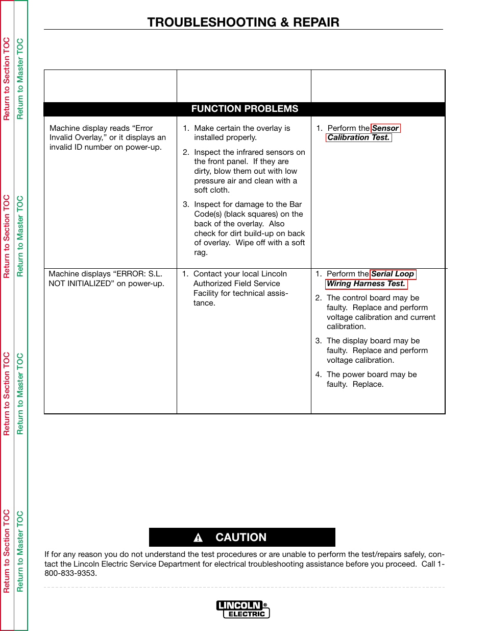 Troubleshooting & repair, Caution | Lincoln Electric INVERTEC POWER WAVE 450 SVM112-B User Manual | Page 74 / 293