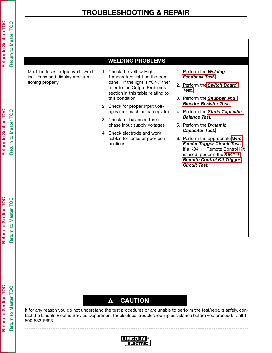 Troubleshooting & repair, Caution | Lincoln Electric INVERTEC POWER WAVE 450 SVM112-B User Manual | Page 79 / 293