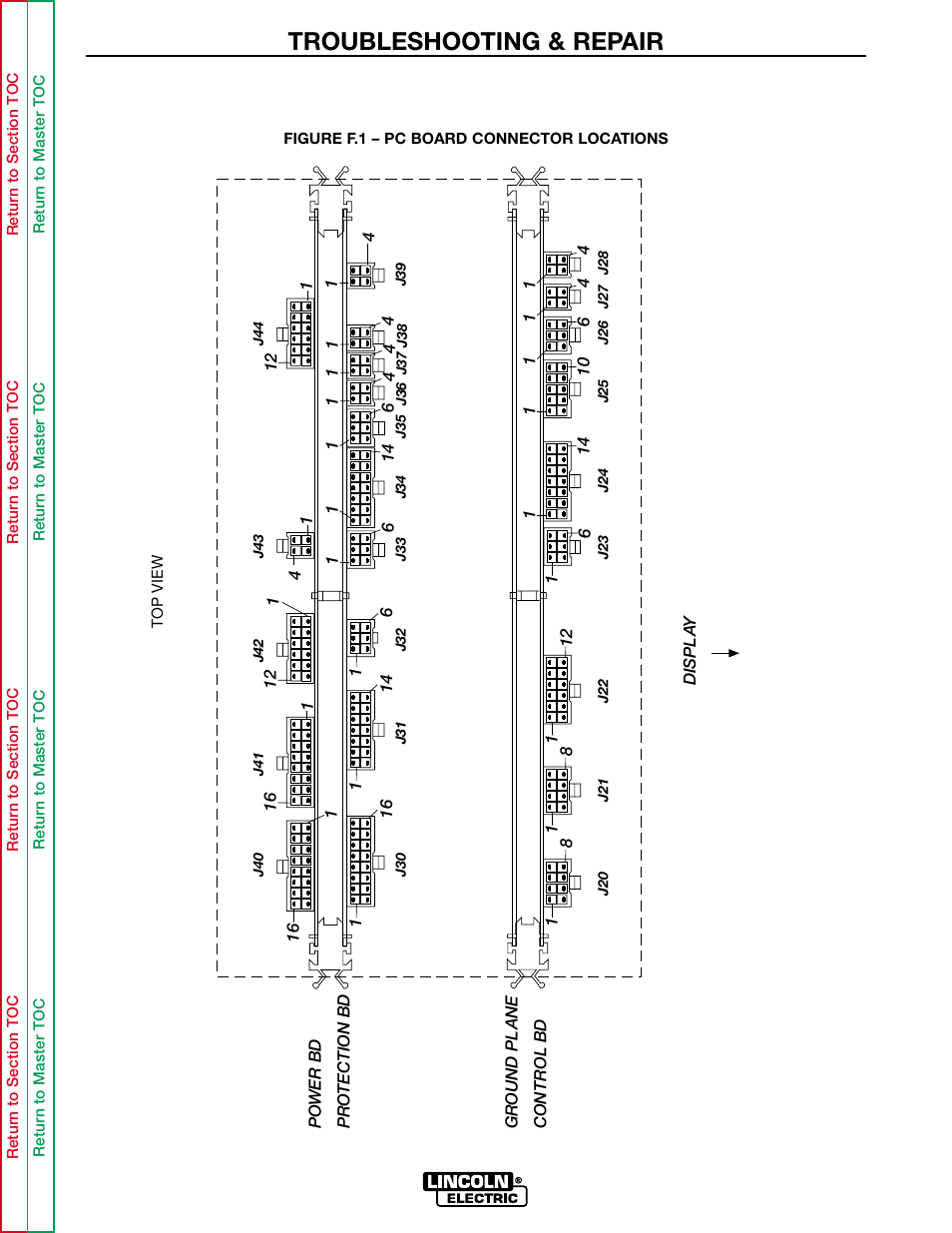Troubleshooting & repair | Lincoln Electric INVERTEC POWER WAVE 450 SVM112-B User Manual | Page 82 / 293