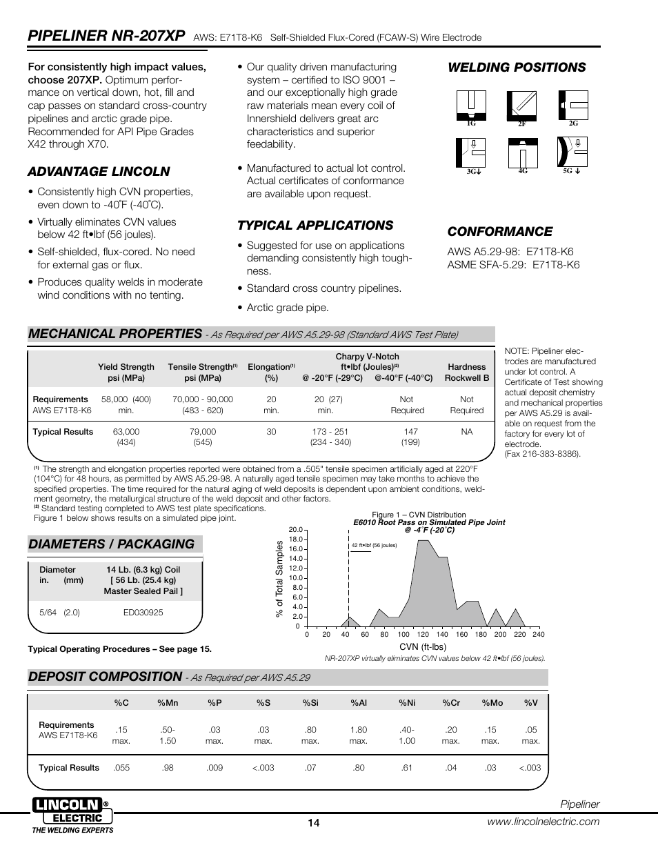 Pipeliner nr-207xp, Welding positions advantage lincoln, Conformance | Typical applications, Deposit composition, Diameters / packaging, Mechanical properties | Lincoln Electric 2HBG User Manual | Page 14 / 18
