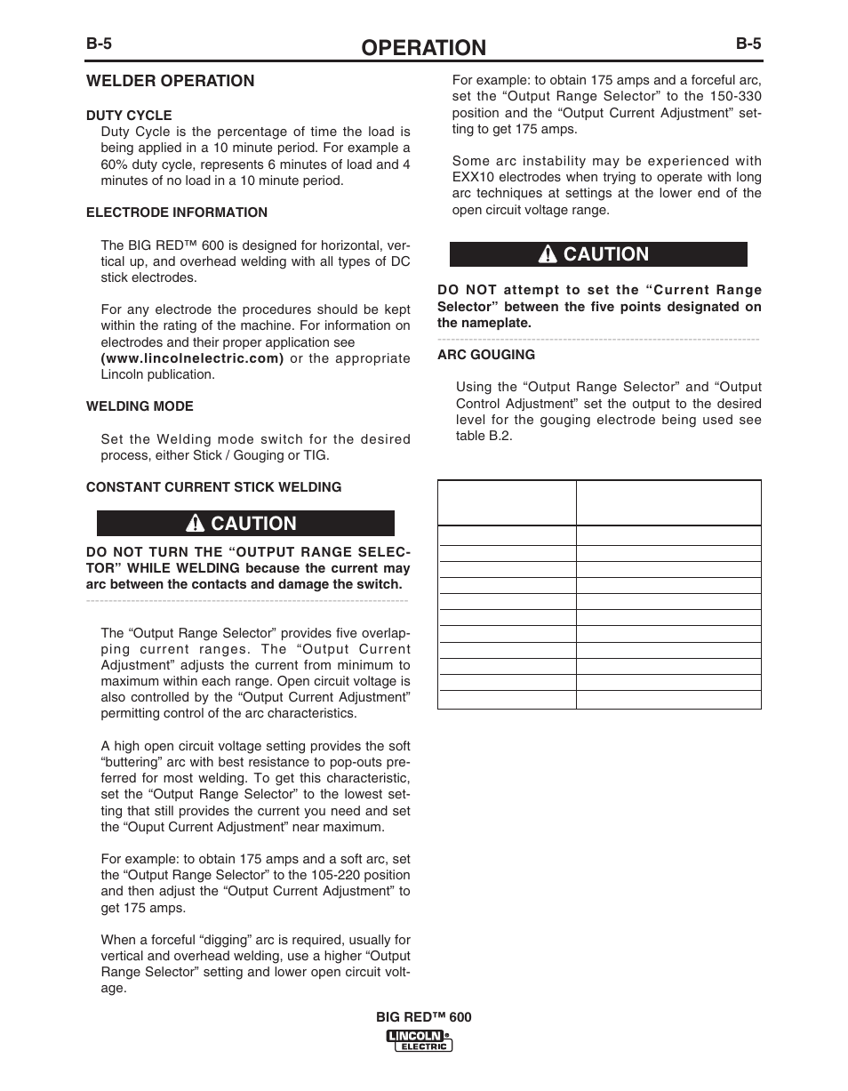 Operation, Caution | Lincoln Electric BIG RED IM10019 User Manual | Page 20 / 41