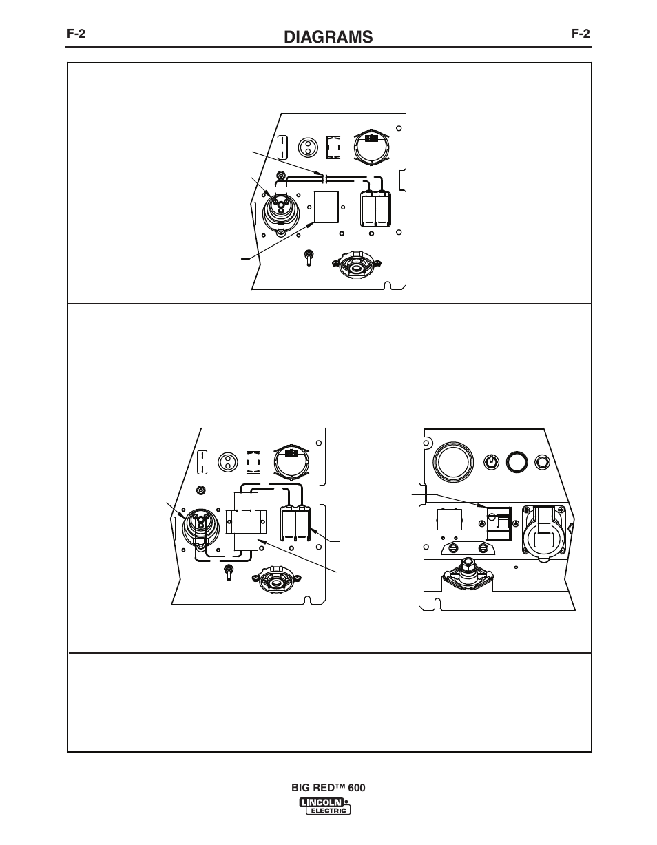 Diagrams, Figure 2 figure 3, The unit is now ready for operation | Lincoln Electric BIG RED IM10019 User Manual | Page 35 / 41