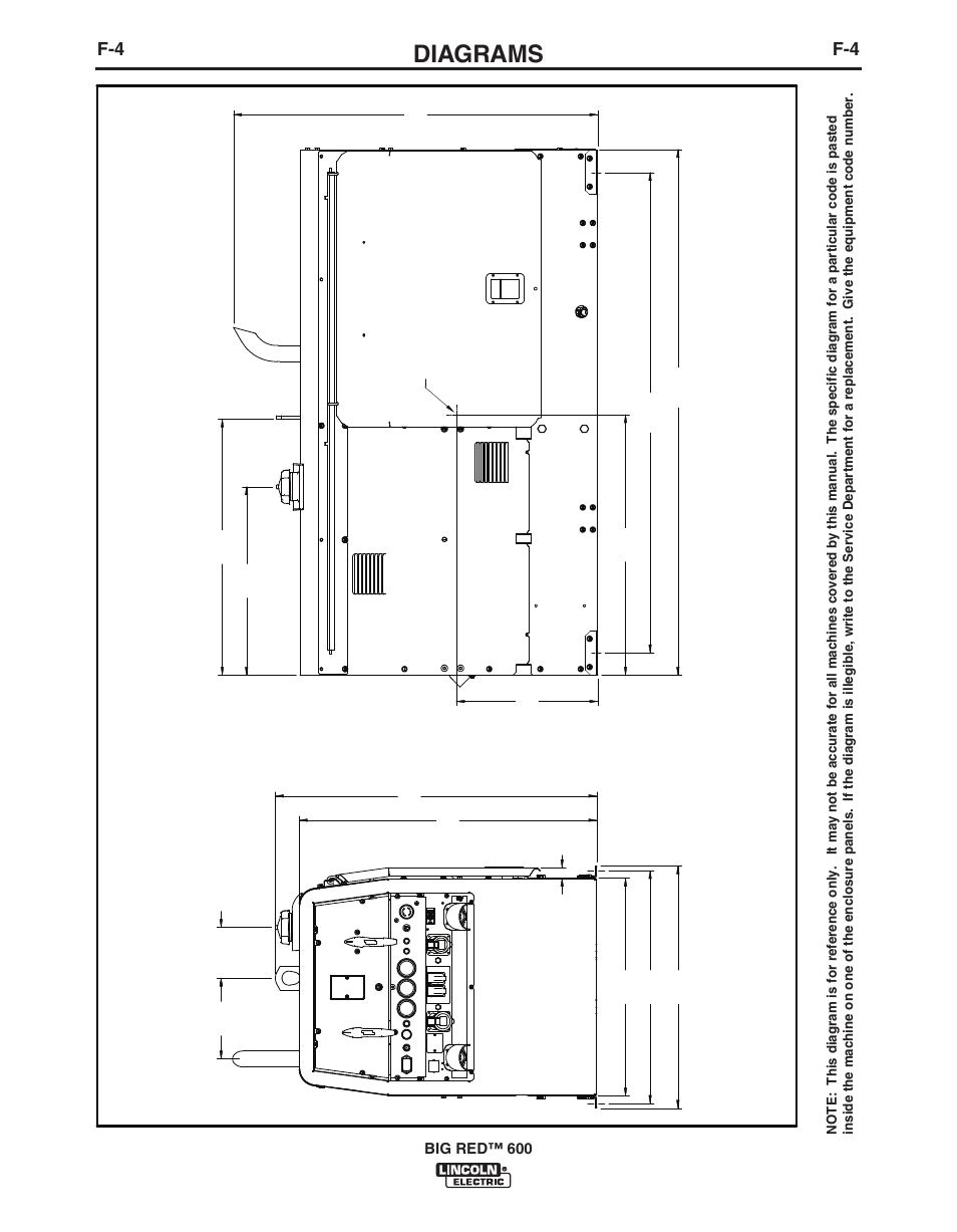 Diagrams | Lincoln Electric BIG RED IM10019 User Manual | Page 37 / 41