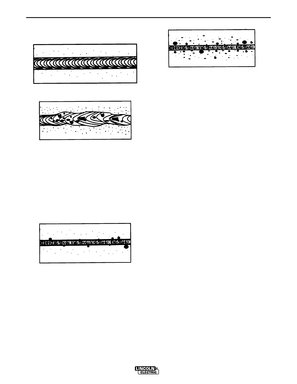 Learning to weld, Troubleshooting welds | Lincoln Electric WELD-PAK 3200HD User Manual | Page 30 / 48