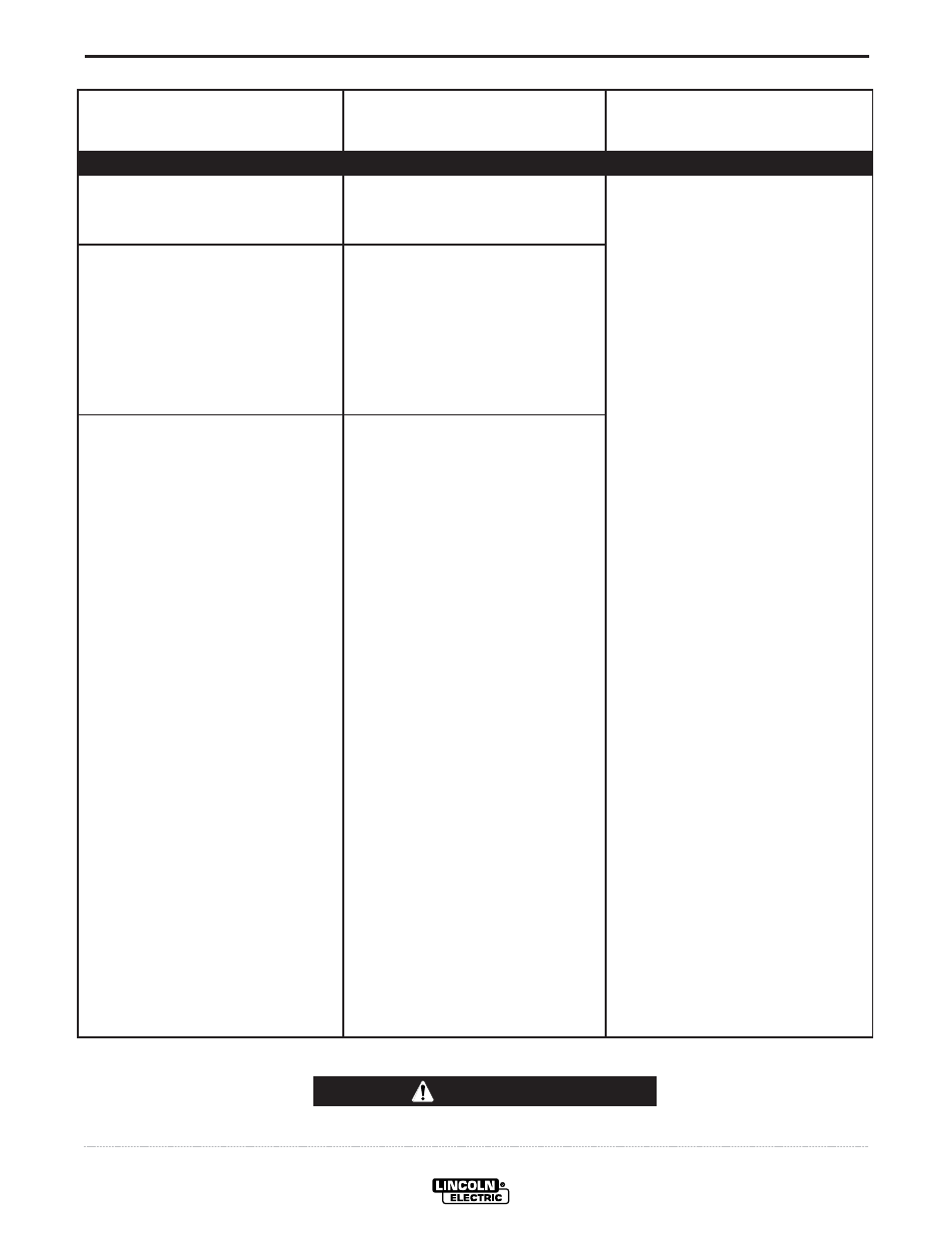 Troubleshooting, Caution | Lincoln Electric WELD-PAK 3200HD User Manual | Page 40 / 48