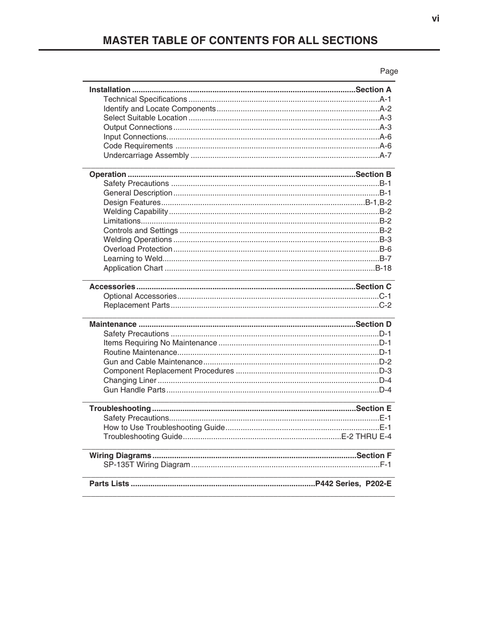 Lincoln Electric WELD-PAK 3200HD User Manual | Page 7 / 48