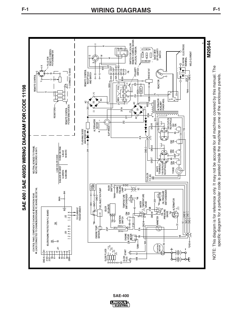 Wiring diagrams | Lincoln Electric IM869-D User Manual | Page 29 / 38