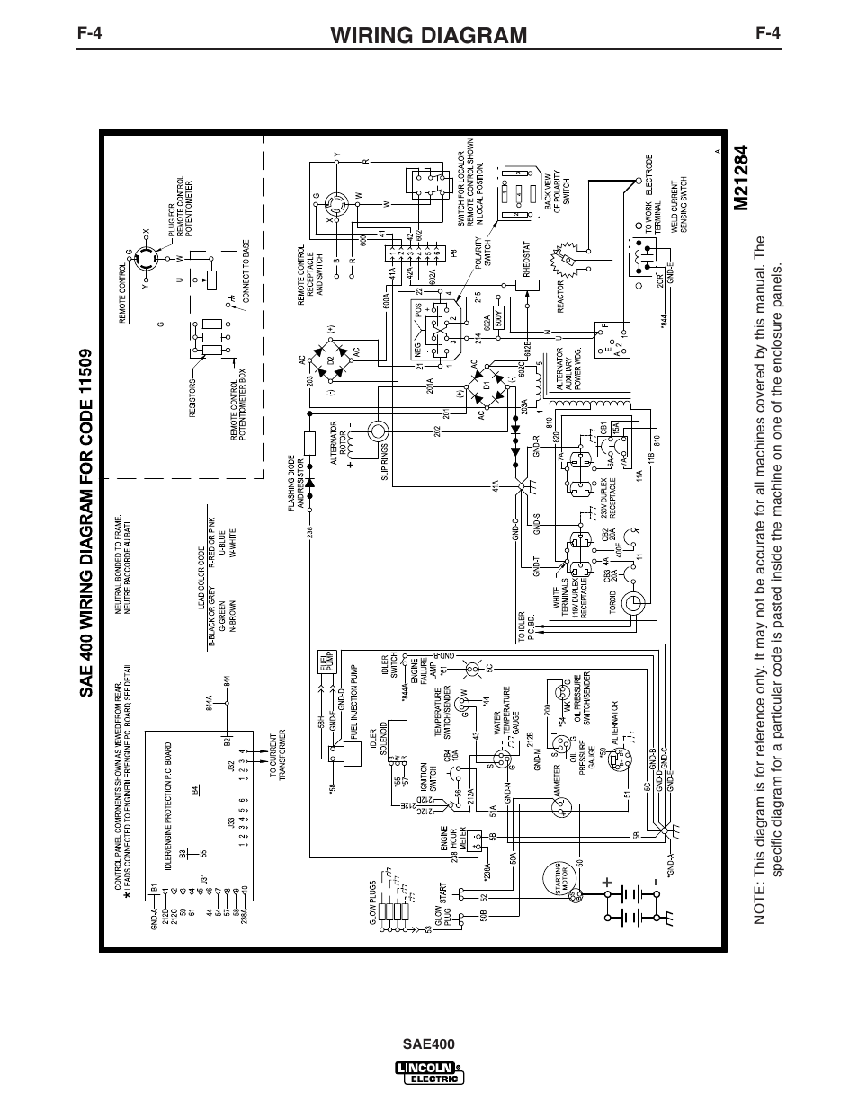 Wiring diagram | Lincoln Electric IM869-D User Manual | Page 32 / 38