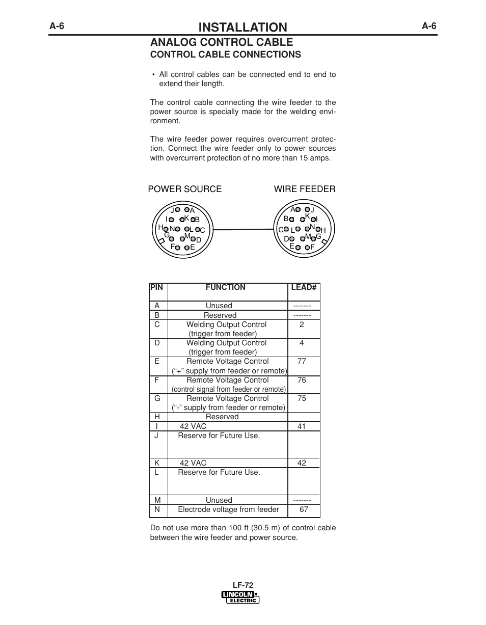 Installation, Analog control cable | Lincoln Electric LF-72 WIRE FEEDER IM847-D User Manual | Page 14 / 49