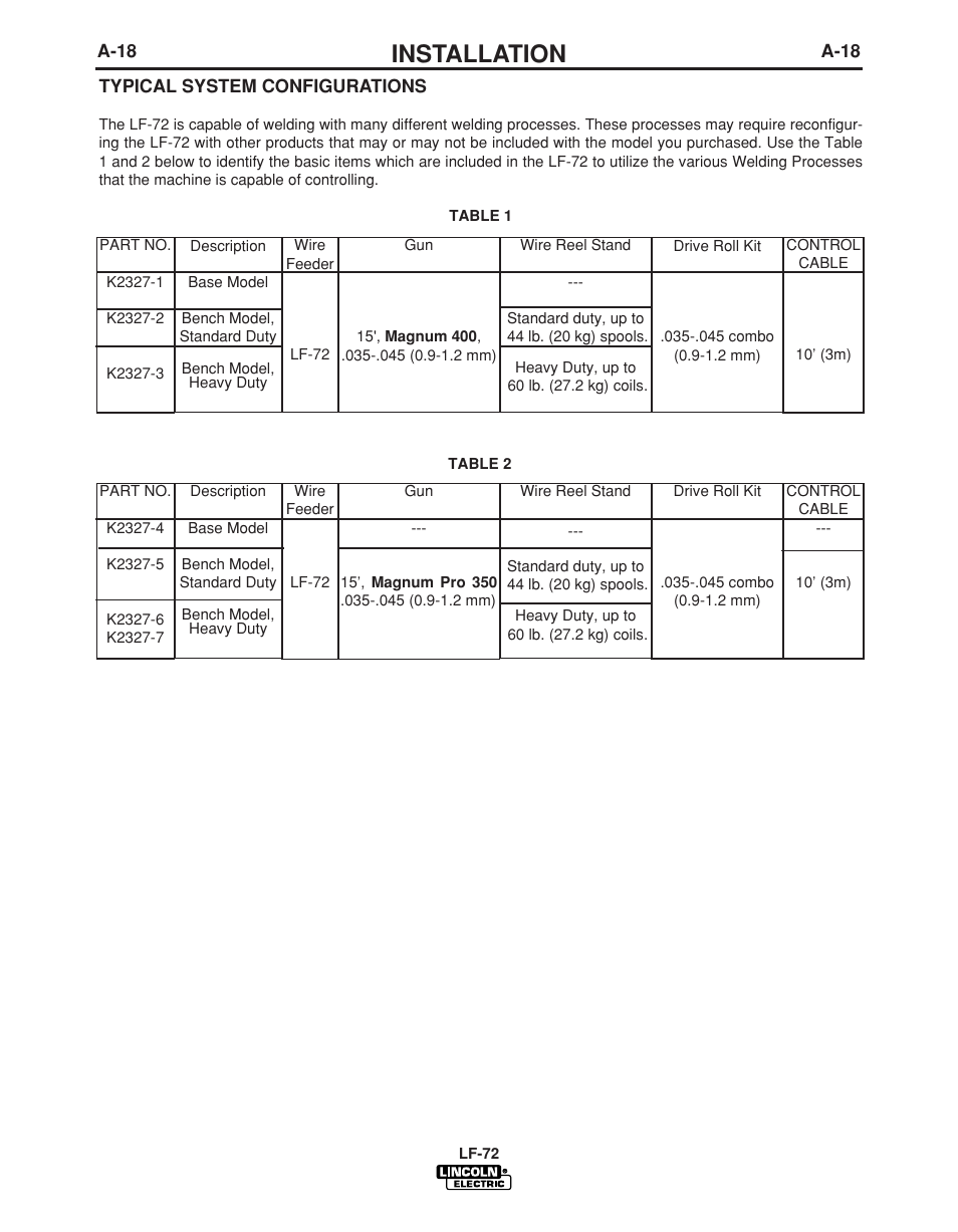 Installation | Lincoln Electric LF-72 WIRE FEEDER IM847-D User Manual | Page 26 / 49