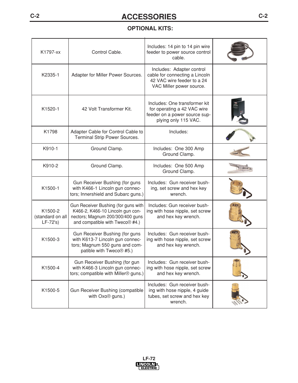 Accessories | Lincoln Electric LF-72 WIRE FEEDER IM847-D User Manual | Page 33 / 49