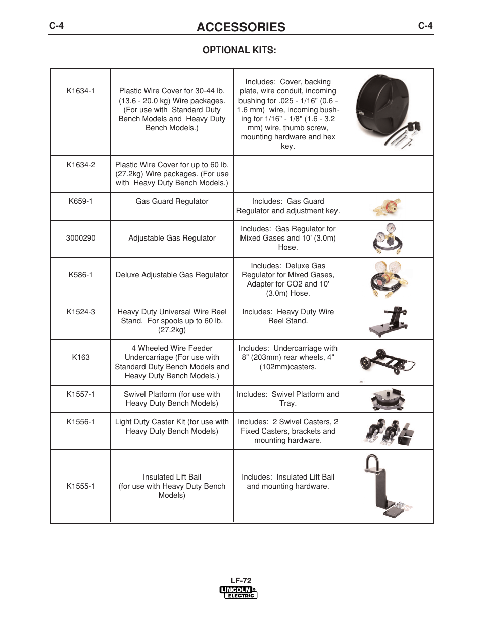Accessories | Lincoln Electric LF-72 WIRE FEEDER IM847-D User Manual | Page 35 / 49