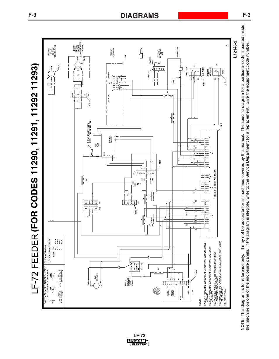 Diagrams, Lf-72, Enhanced diagram | Lincoln Electric LF-72 WIRE FEEDER IM847-D User Manual | Page 43 / 49