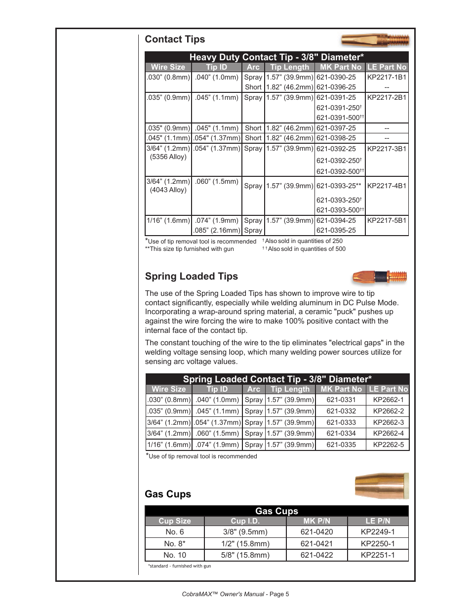 Contact tips, Spring loaded tips, Heavy duty contact tip - 3/8" diameter | Gas cups, Spring loaded contact tip - 3/8" diameter | Lincoln Electric COBRAMAX IM774 User Manual | Page 15 / 28