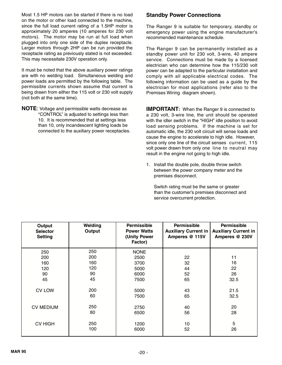 Lincoln Electric RANGER IM511-D User Manual | Page 22 / 41