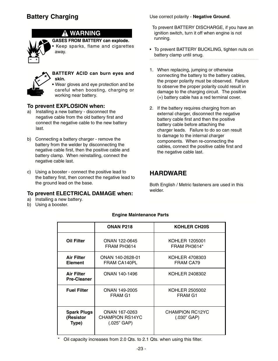 Hardware, Warning battery charging | Lincoln Electric RANGER IM511-D User Manual | Page 25 / 41