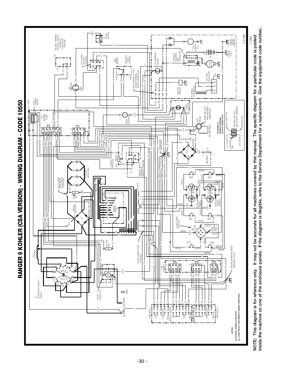 Lincoln Electric RANGER IM511-D User Manual | Page 32 / 41