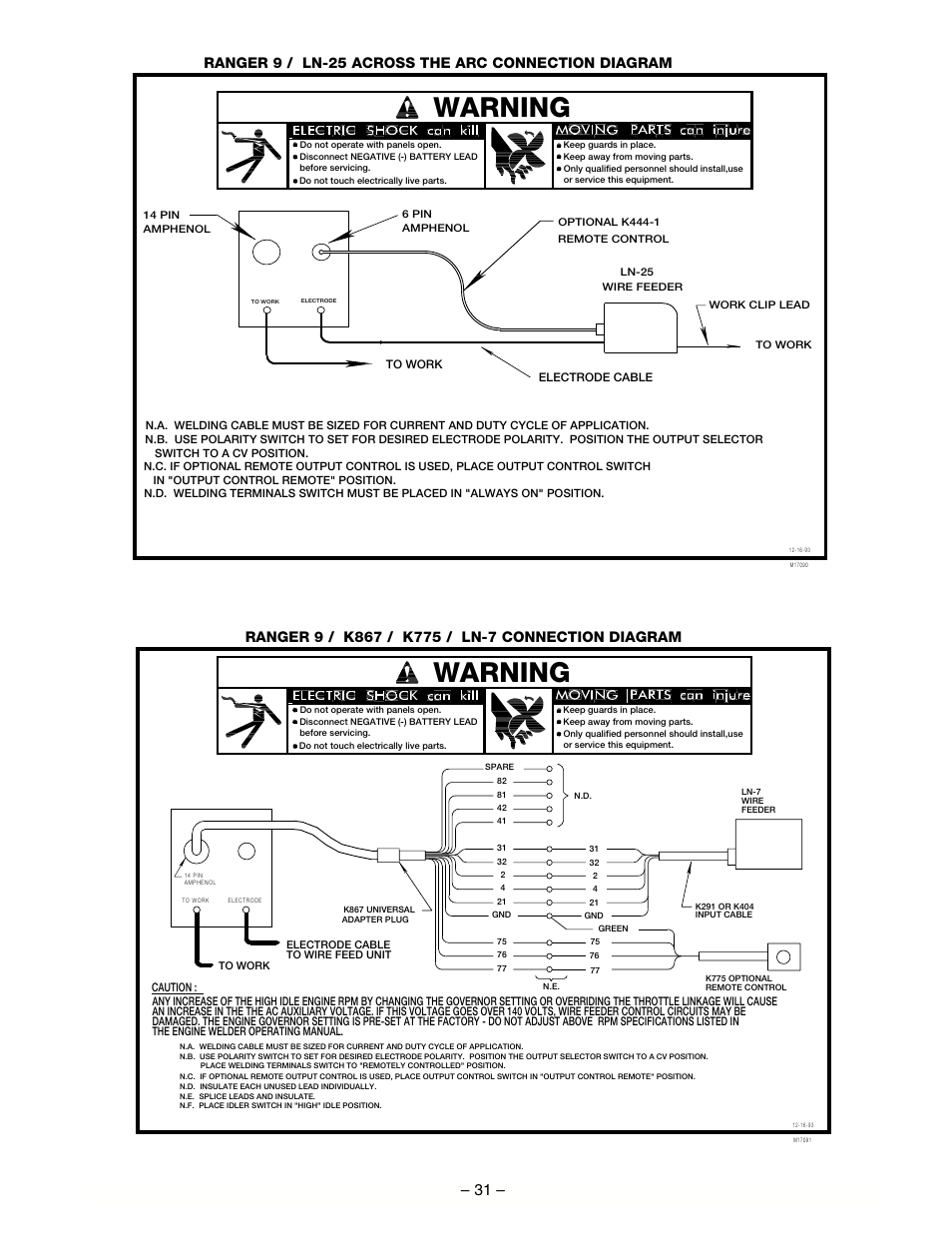 Warning, Ranger 9 / ln-25 across the arc connection diagram | Lincoln Electric RANGER IM511-D User Manual | Page 33 / 41