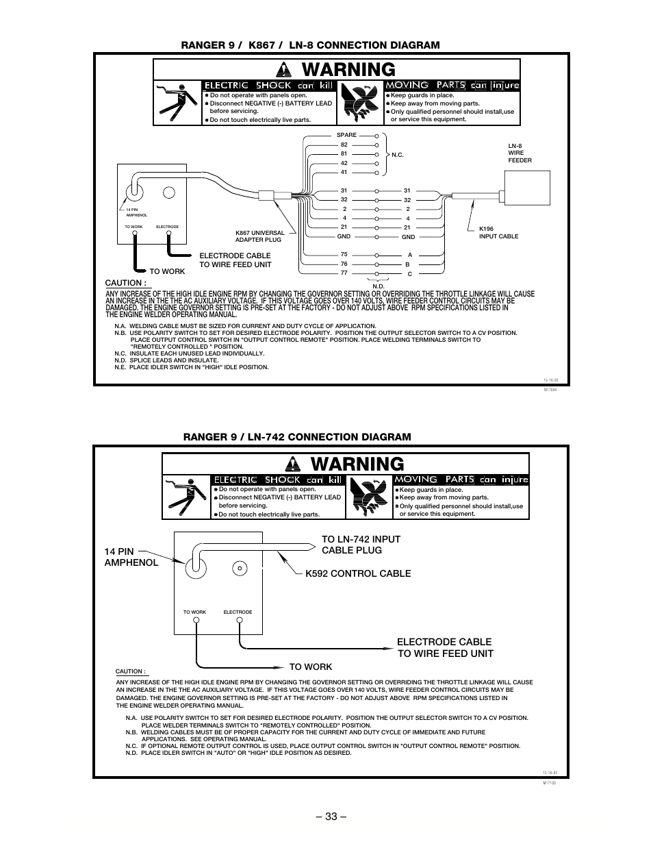 Warning, Electrode cable, Ranger 9 / ln-742 connection diagram | Lincoln Electric RANGER IM511-D User Manual | Page 35 / 41