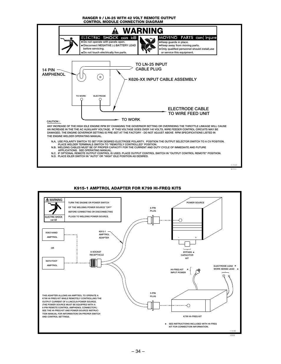 Warning, Electrode cable | Lincoln Electric RANGER IM511-D User Manual | Page 36 / 41