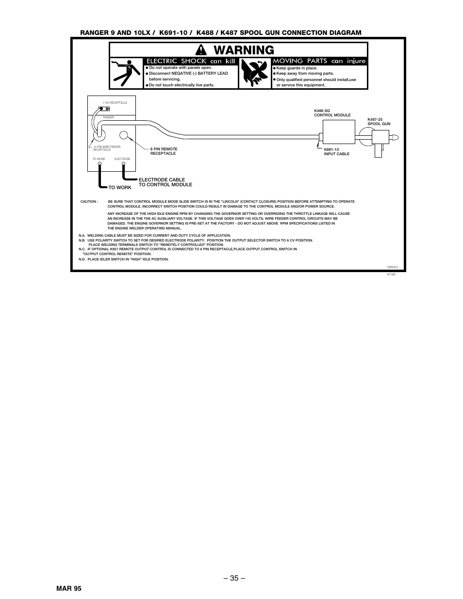 Warning, Mar 95 | Lincoln Electric RANGER IM511-D User Manual | Page 37 / 41