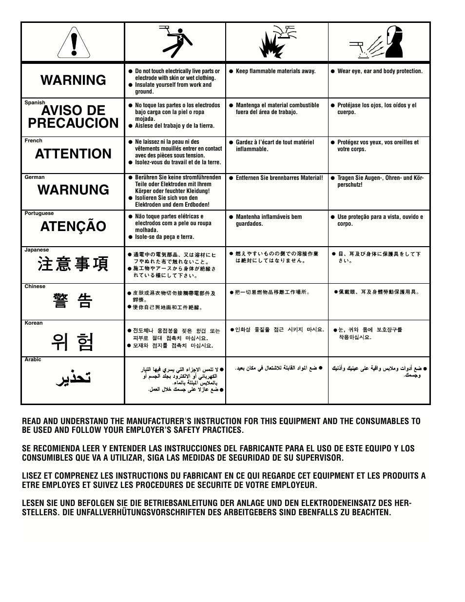 Lincoln Electric RANGER IM511-D User Manual | Page 39 / 41