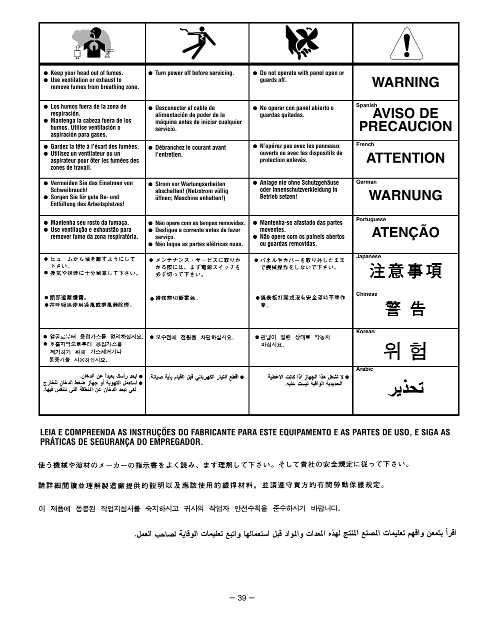 Lincoln Electric RANGER IM511-D User Manual | Page 40 / 41