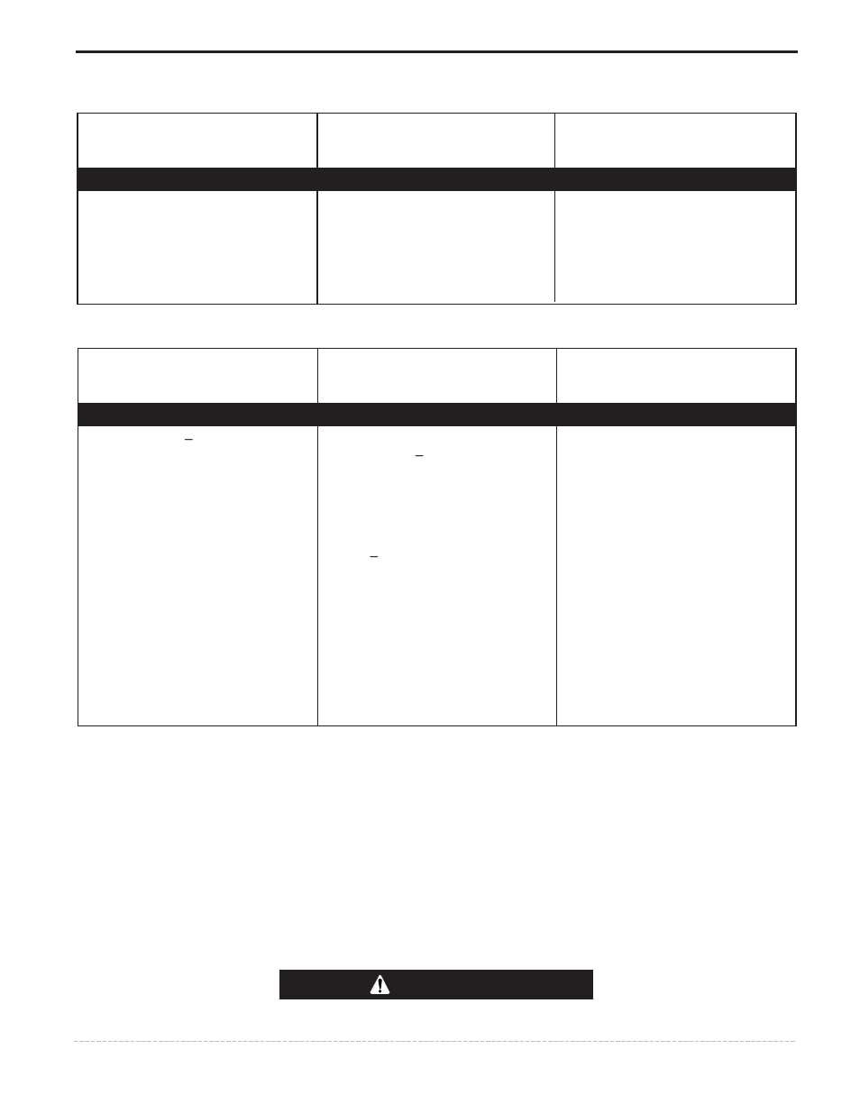 Troubleshooting, Troubleshooting guide, Caution | Lincoln Electric WELDMARK 135 PLUS IM767 User Manual | Page 42 / 47