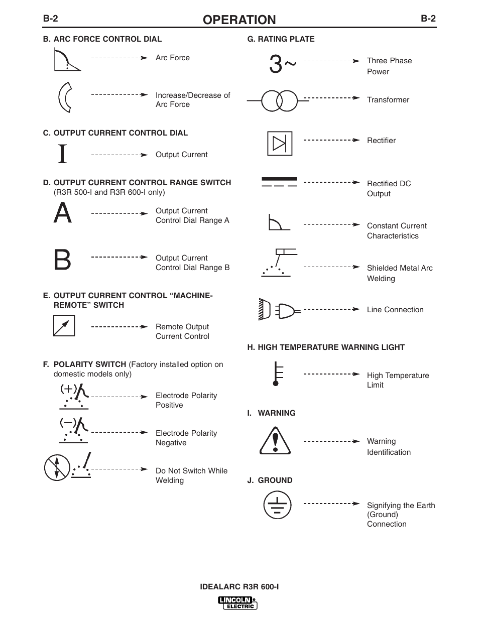 Operation | Lincoln Electric IDEALARC R3R 600-I User Manual | Page 11 / 28
