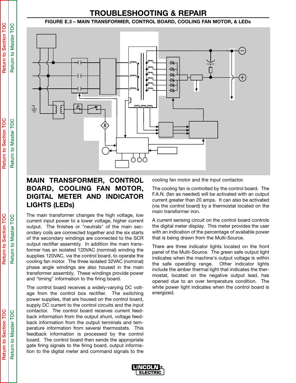 Troubleshooting & repair | Lincoln Electric MULTI-SOURCE SVM155-A User Manual | Page 25 / 96