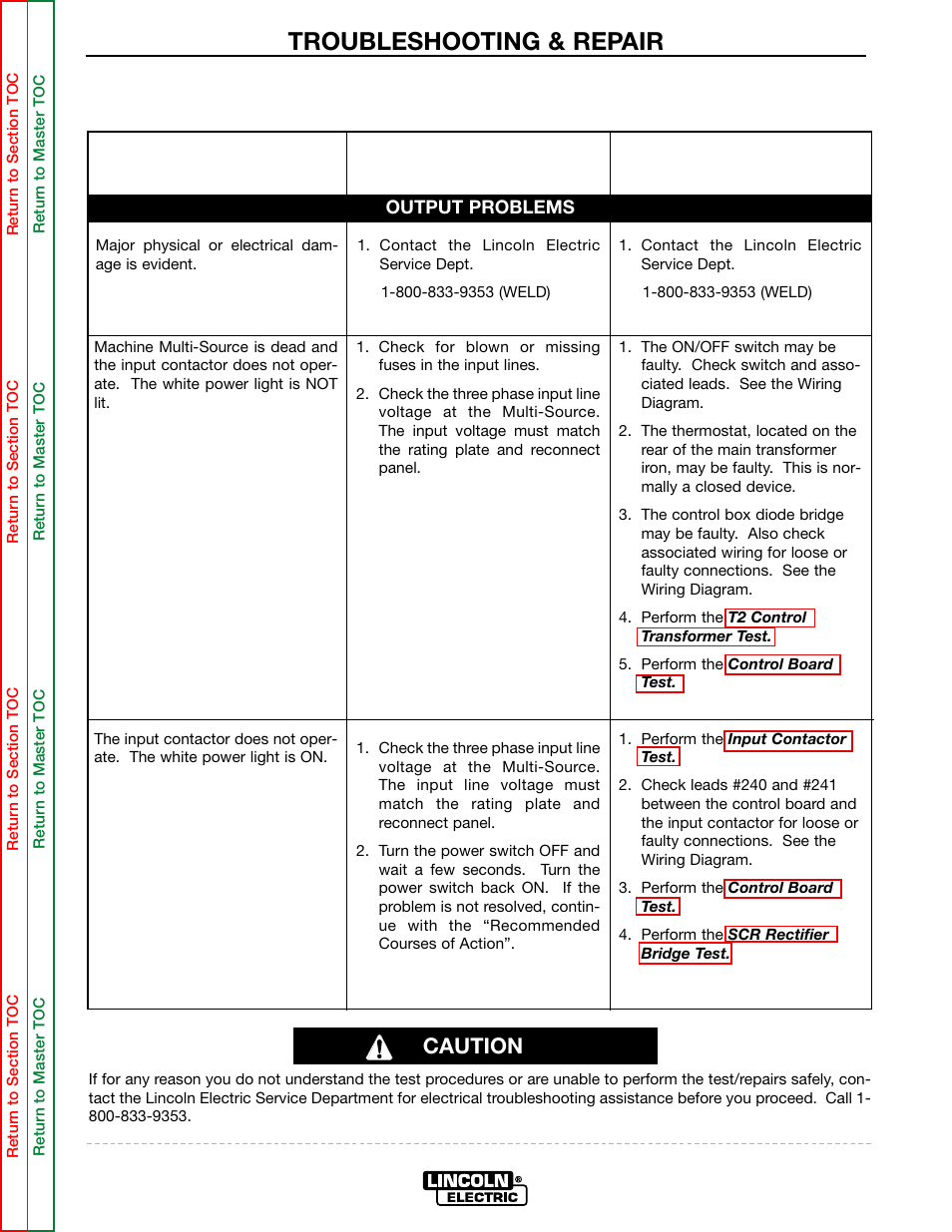 Symptoms, Major physical or electrical damage is evident, Troubleshooting & repair | Caution | Lincoln Electric MULTI-SOURCE SVM155-A User Manual | Page 32 / 96