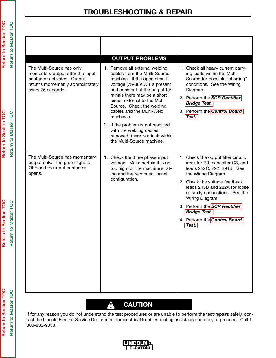 Troubleshooting & repair, Caution | Lincoln Electric MULTI-SOURCE SVM155-A User Manual | Page 34 / 96