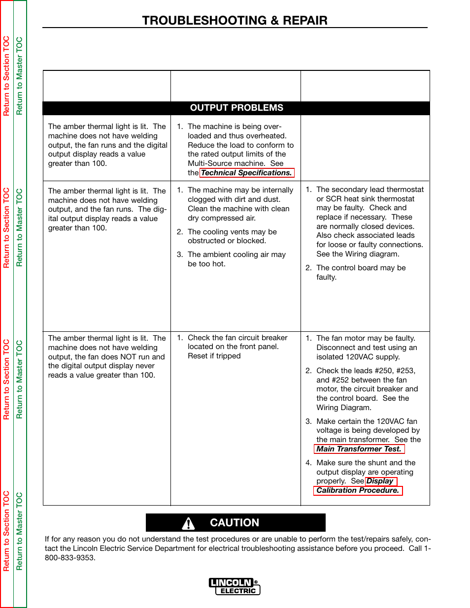 Troubleshooting & repair, Caution | Lincoln Electric MULTI-SOURCE SVM155-A User Manual | Page 35 / 96