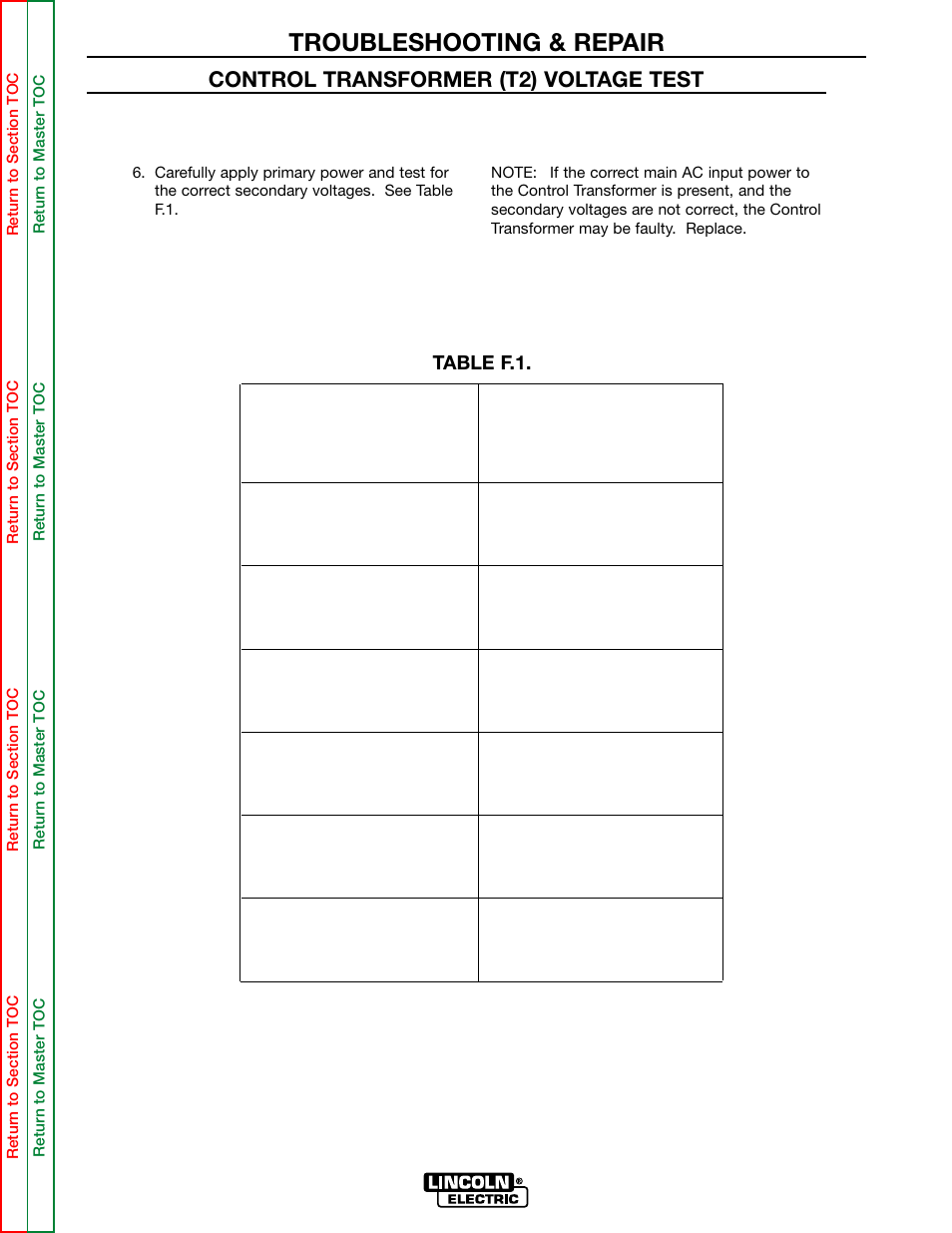 Troubleshooting & repair, 575 vac, 0 ohms 43.0 vac | Lincoln Electric MULTI-SOURCE SVM155-A User Manual | Page 39 / 96