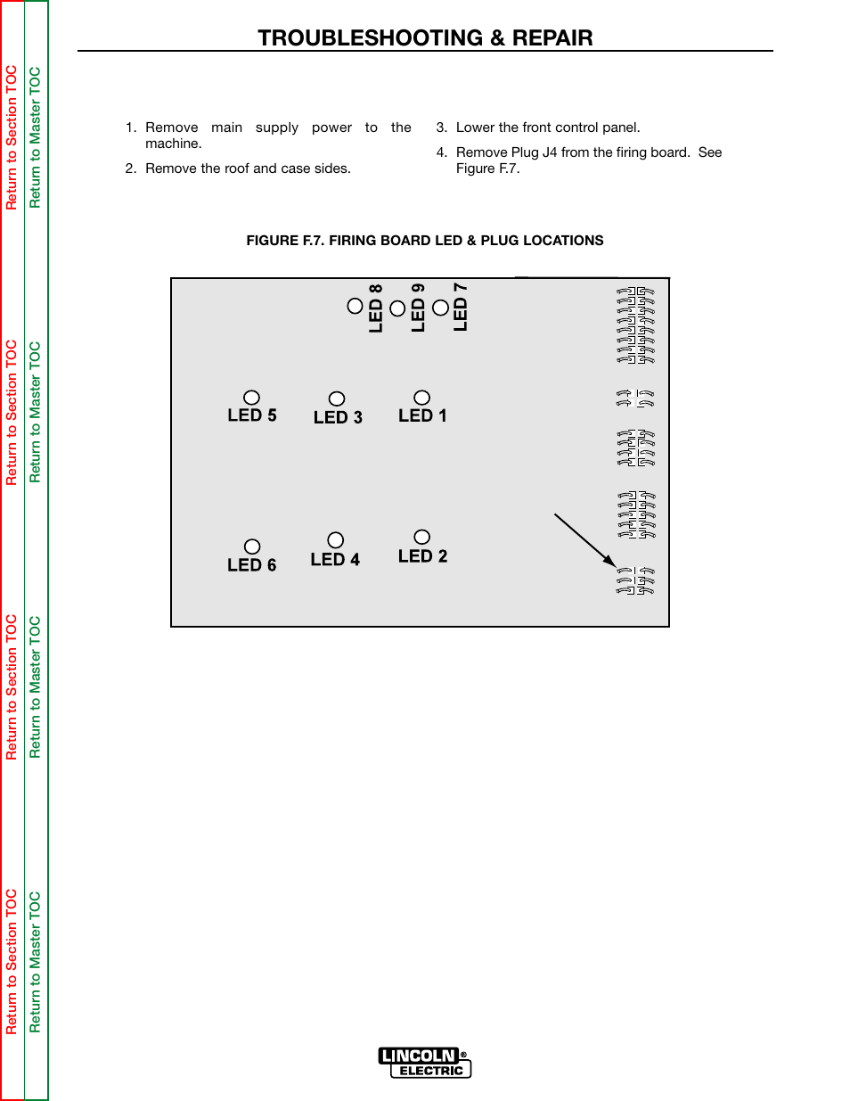 Troubleshooting & repair, Static scr test | Lincoln Electric MULTI-SOURCE SVM155-A User Manual | Page 50 / 96