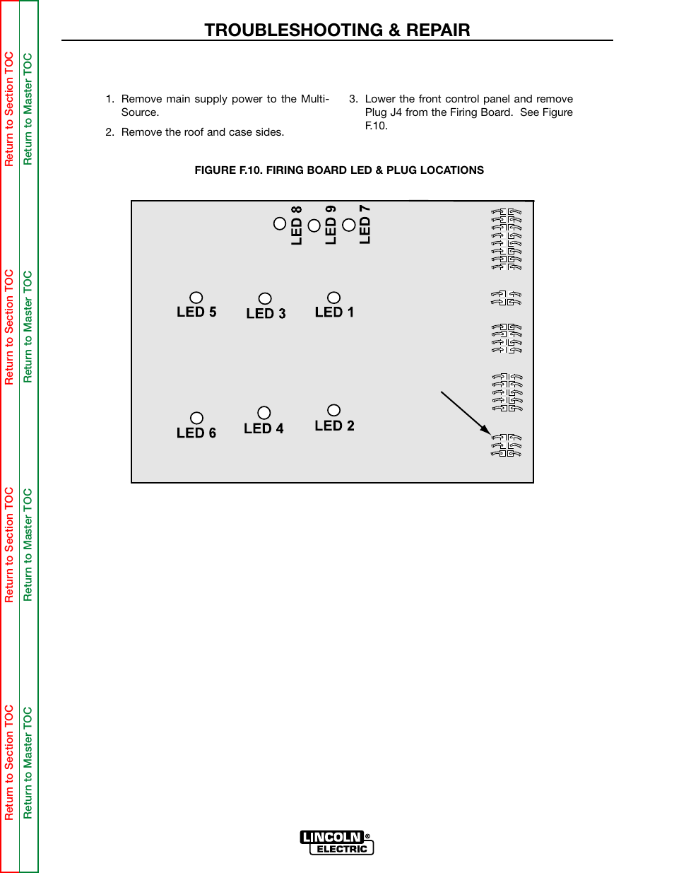 Troubleshooting & repair | Lincoln Electric MULTI-SOURCE SVM155-A User Manual | Page 54 / 96