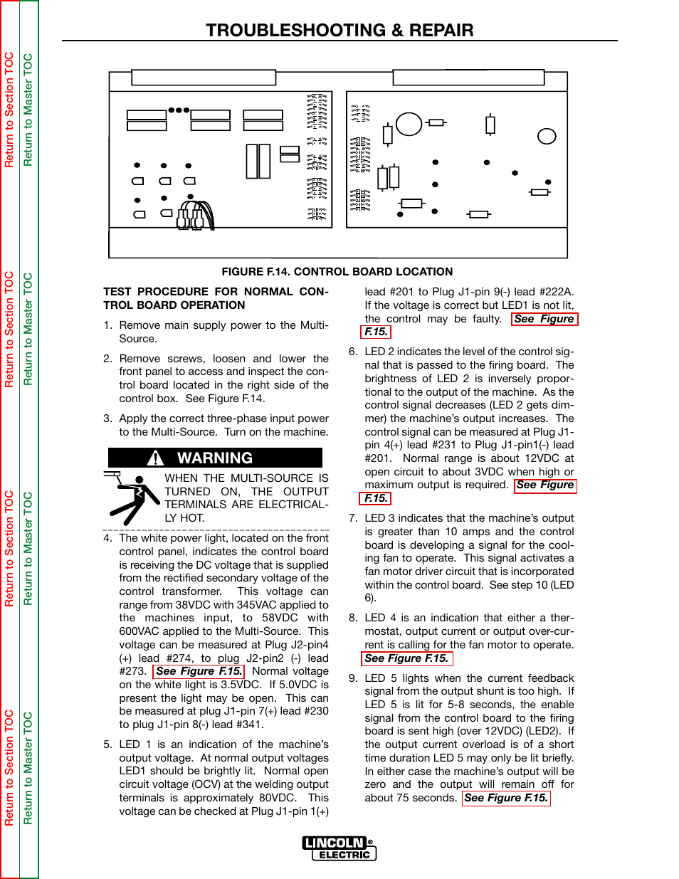 Troubleshooting & repair, Warning | Lincoln Electric MULTI-SOURCE SVM155-A User Manual | Page 60 / 96