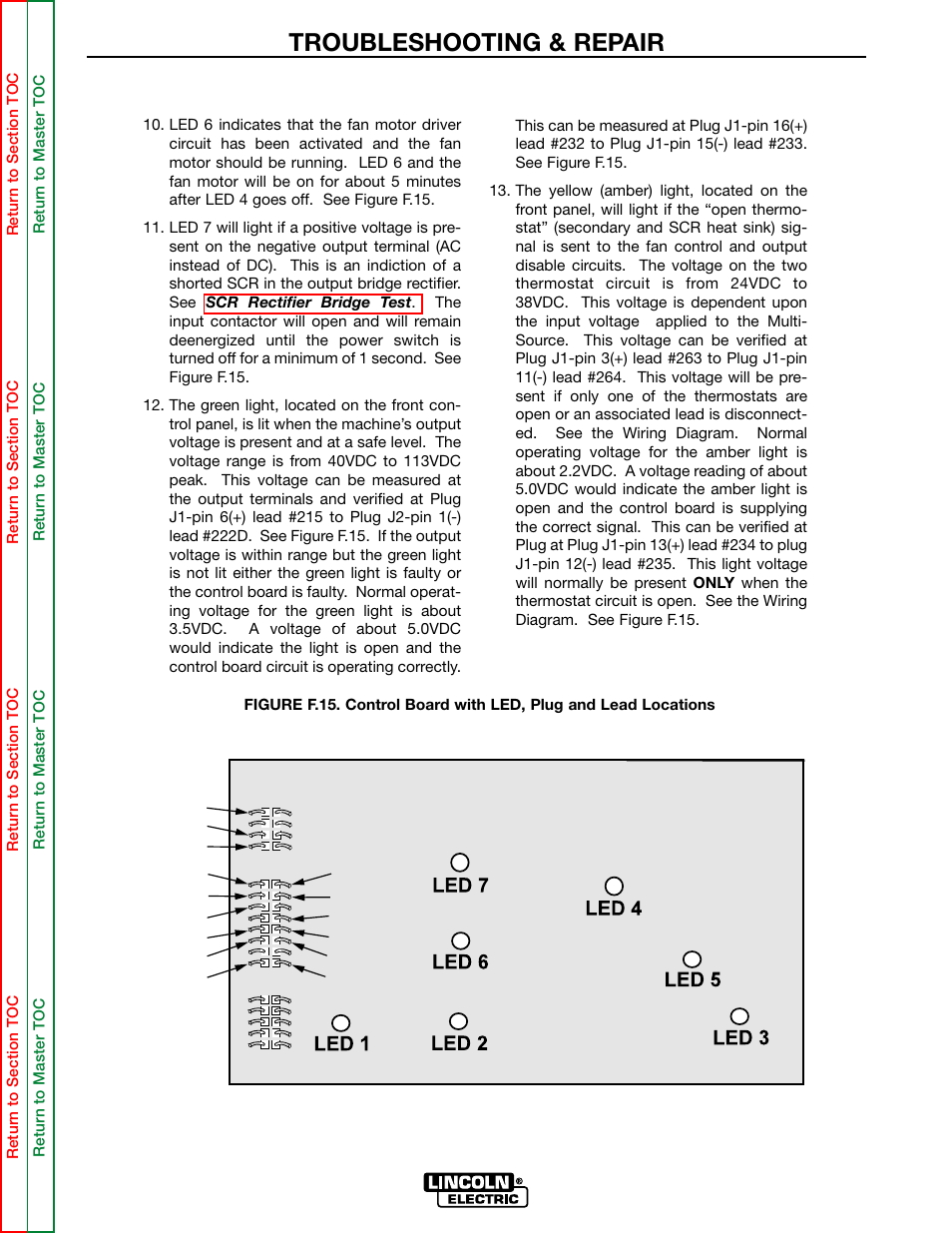See figure f.15, Ed. see figure f.15, About 75 seconds. see figure f.15 | Troubleshooting & repair | Lincoln Electric MULTI-SOURCE SVM155-A User Manual | Page 61 / 96