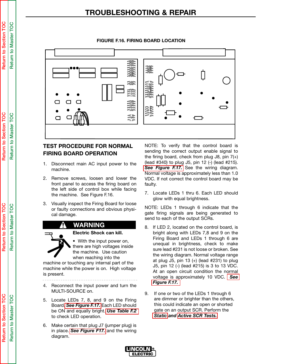 Troubleshooting & repair, Warning, Firing board control board | Lincoln Electric MULTI-SOURCE SVM155-A User Manual | Page 64 / 96