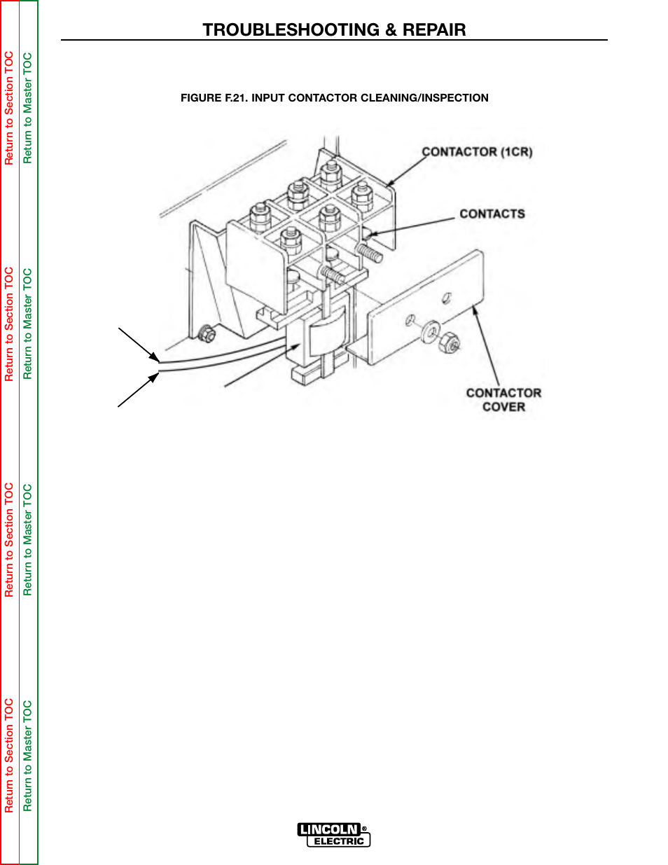 Figure f.21, Troubleshooting & repair | Lincoln Electric MULTI-SOURCE SVM155-A User Manual | Page 75 / 96