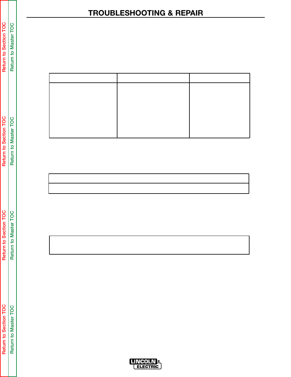 Troubleshooting & repair, Retest after repair | Lincoln Electric MULTI-SOURCE SVM155-A User Manual | Page 87 / 96
