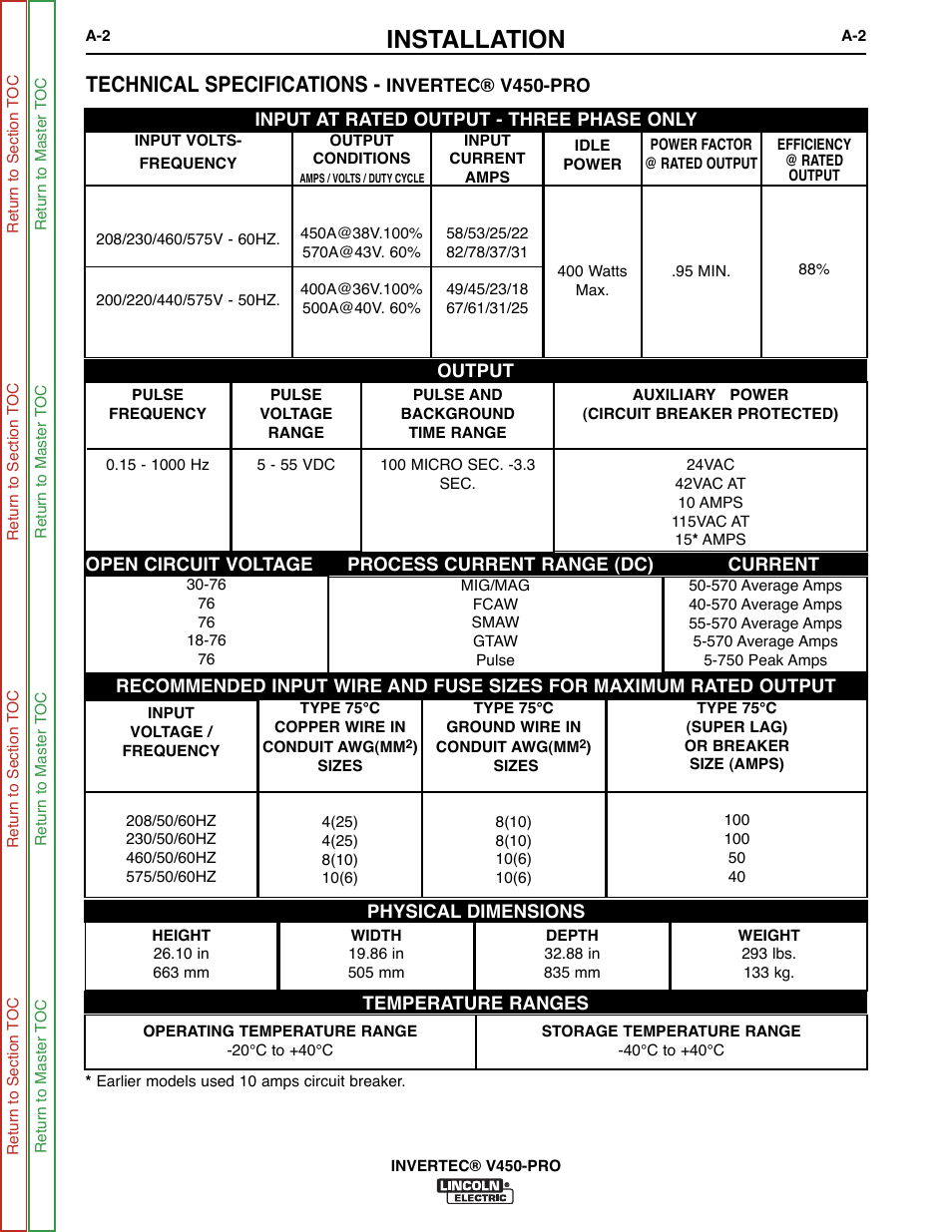 Installation, Technical specifications | Lincoln Electric INVERTEC SVM199-A User Manual | Page 10 / 145