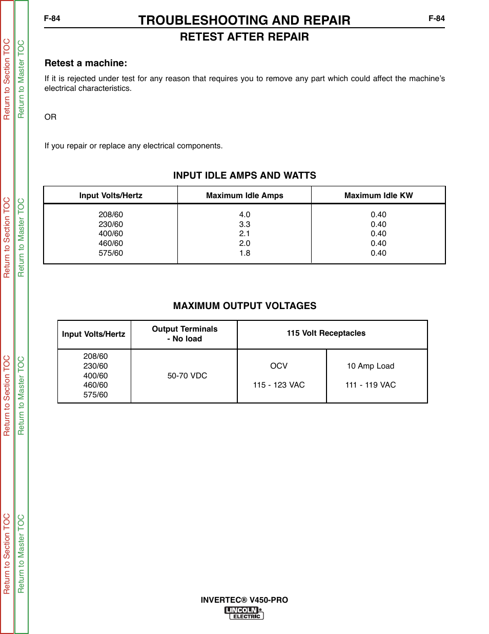 Troubleshooting and repair, Retest after repair | Lincoln Electric INVERTEC SVM199-A User Manual | Page 124 / 145